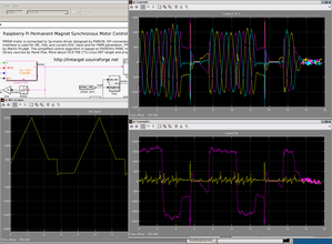 Simulink connected to RPi running PMSM control model